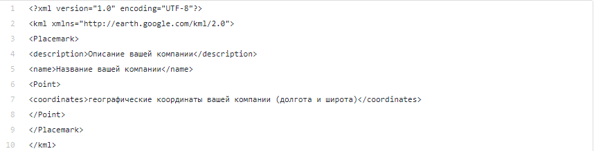 10 способов продвижения при помощи бесплатного сервиса Google Мой Бизнес