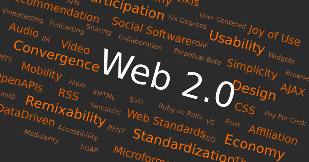 Что представляет собой Web 2.0. Главные особенности разработки сетки на базе бесплатных блогов