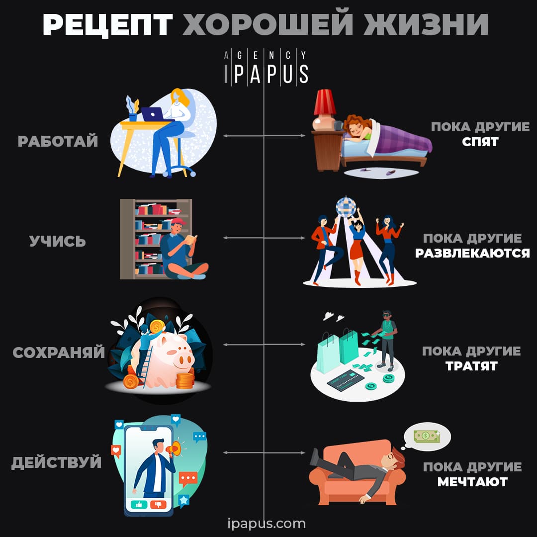 Рецепт хорошей жизни